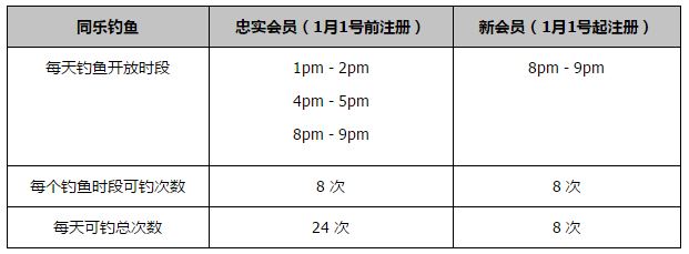 欧冠16强具体名单如下。