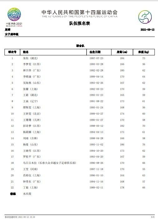 尽管我已经缺席了4个月，但我一直在努力寻找改变自己的方法，这样我就可以像以前那样做了。